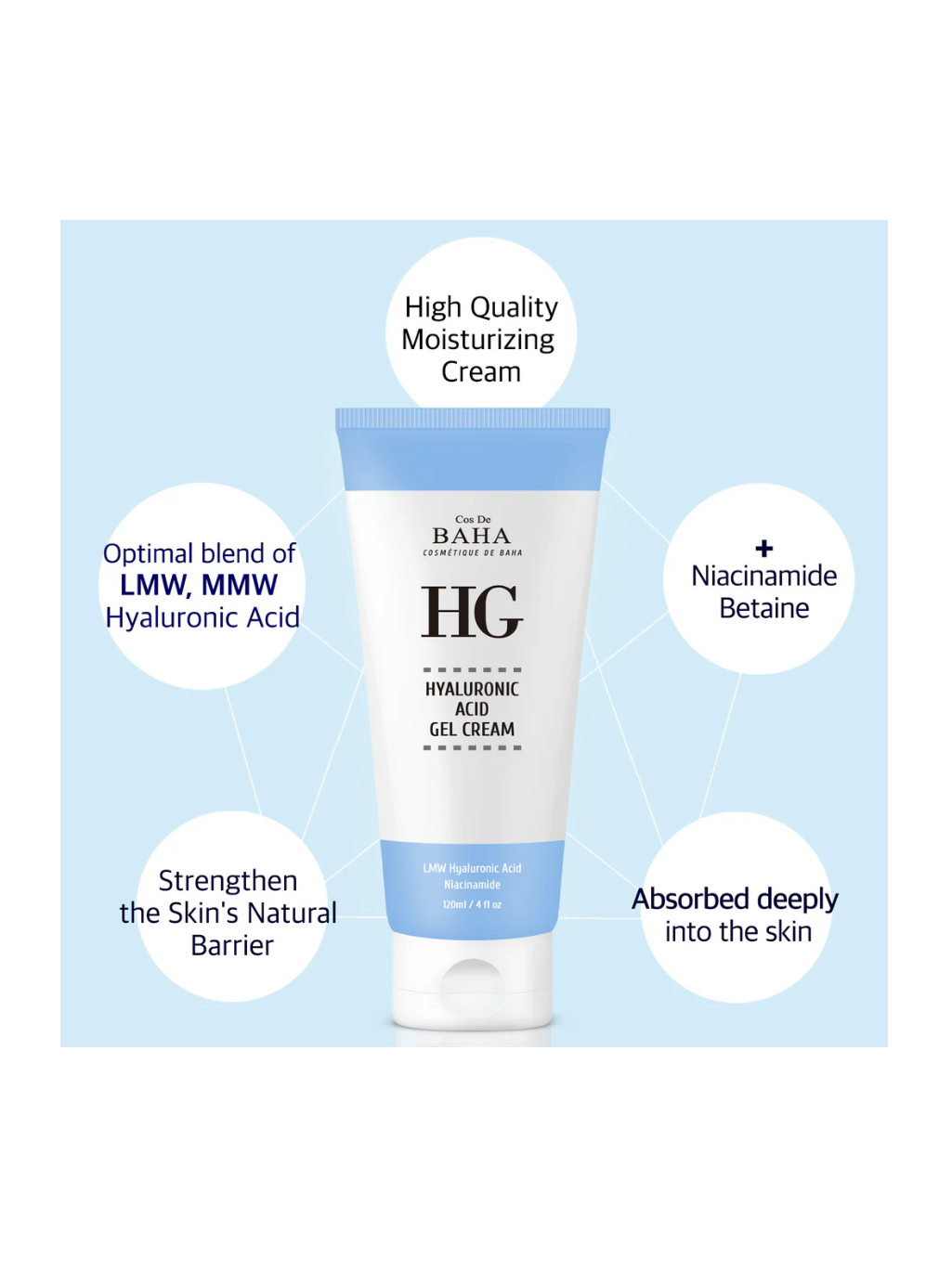 Cos De Baha Hyaluronic Gel Cream – 120ml