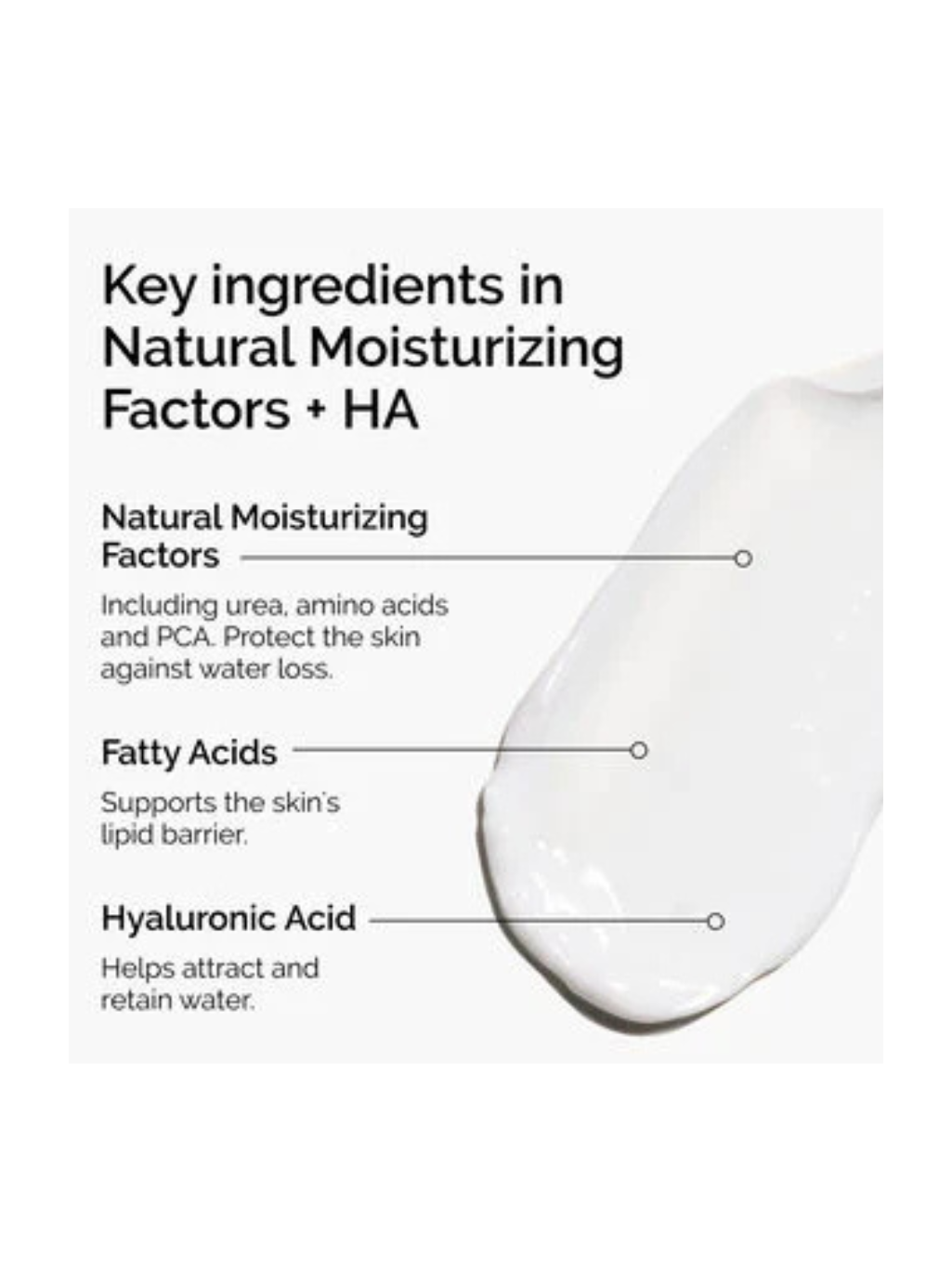 The Ordinary Natural Moisturizing Factors + HA – 30ml